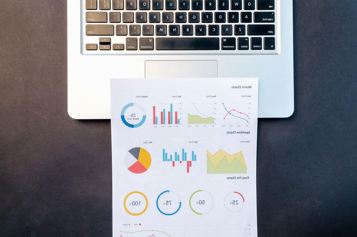 SaaS Content Marketing Case Study