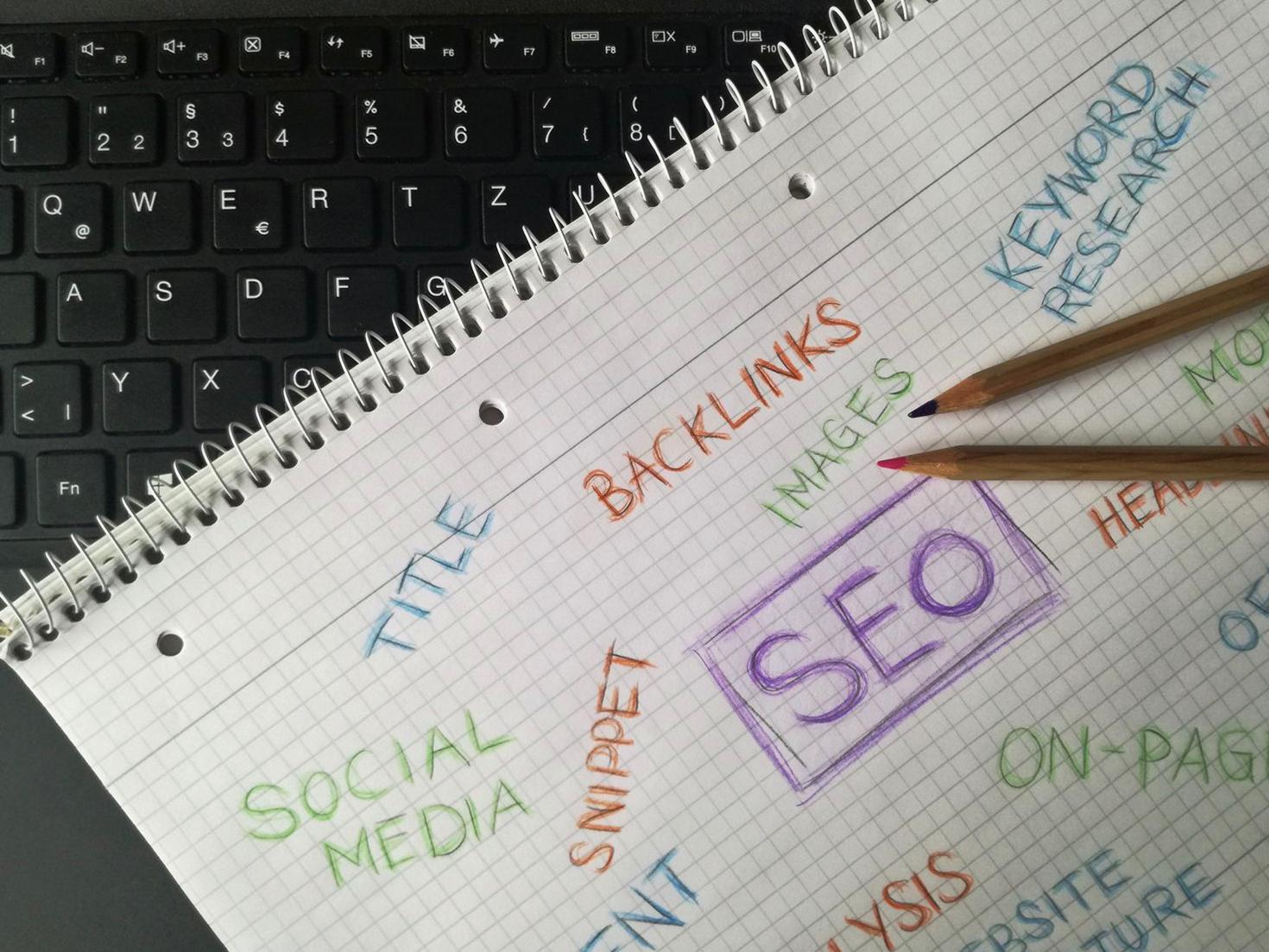 SEO Pillar Page Case